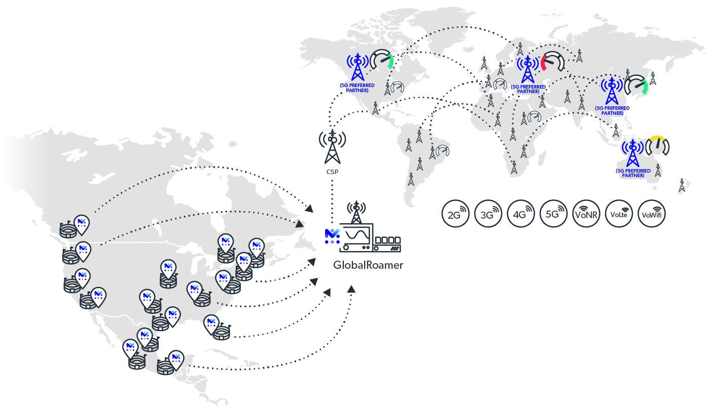 7 new 251106 mobileum worldcup 26