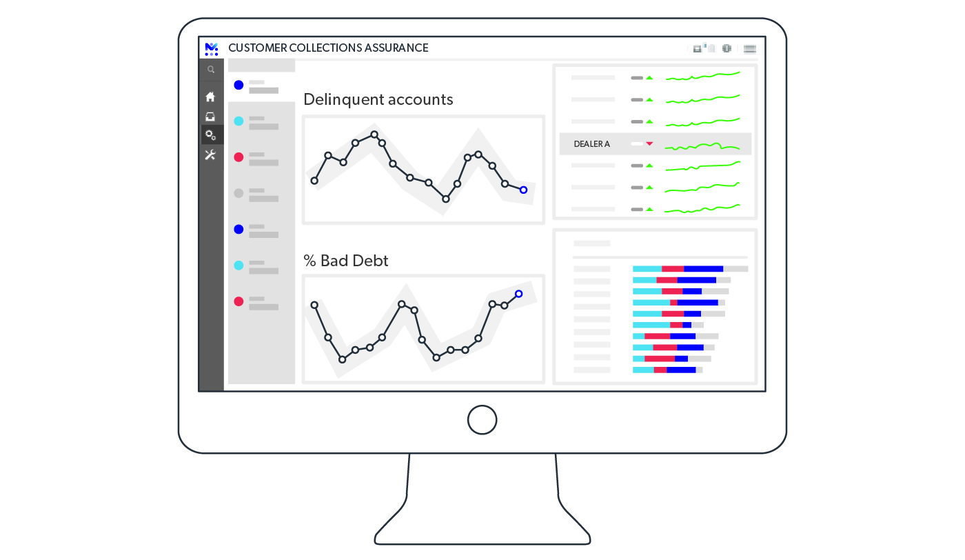 mobileum comprehensive regulatory compliance