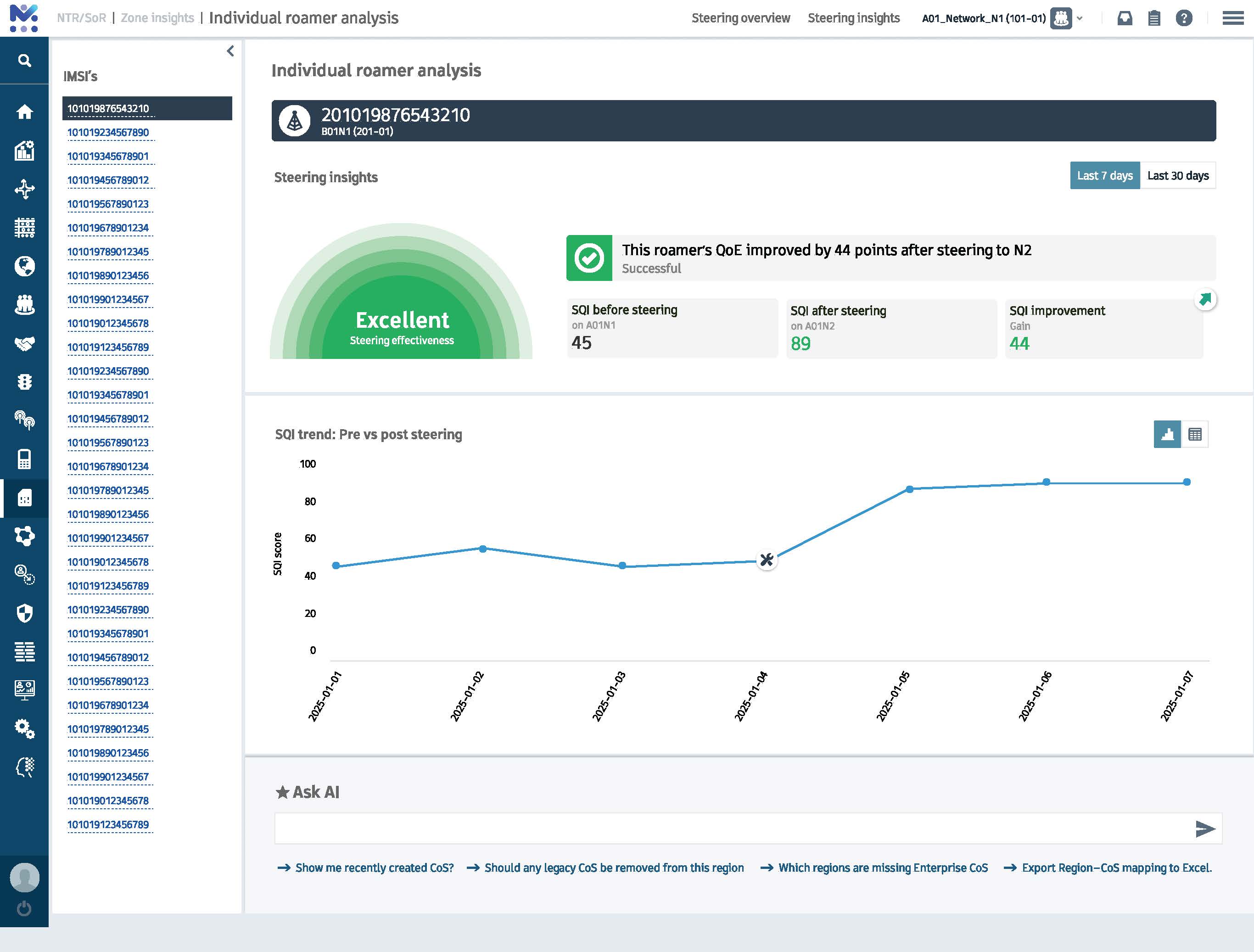 diagram 2 1 NTR9 20708 The conclusion 2 Page 116