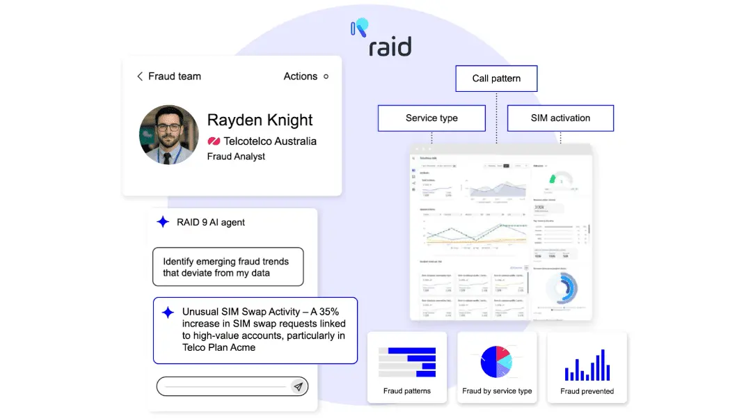 RAID 9 AI Agents