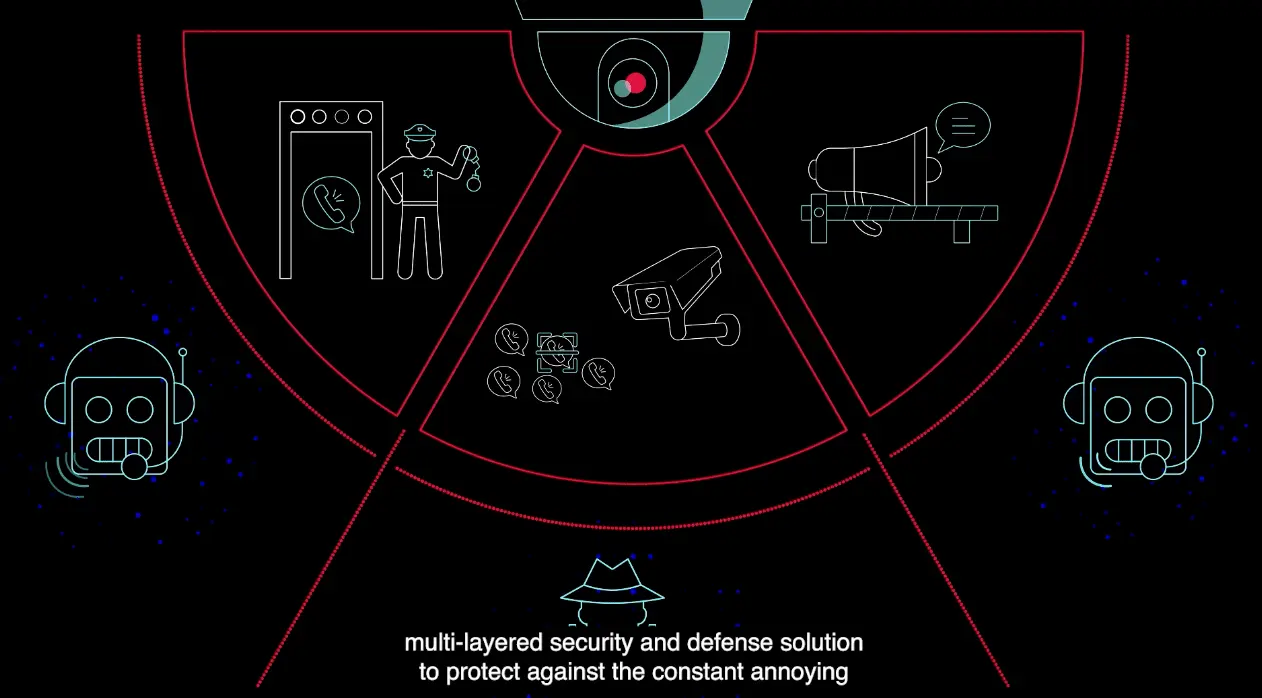 Voice Firewall