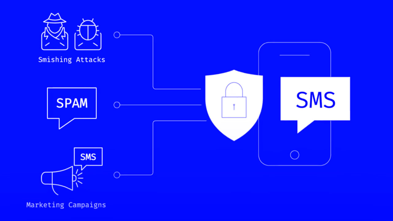 Fighting Scams