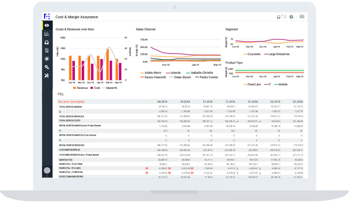 Engineered to audit both customer and service margins