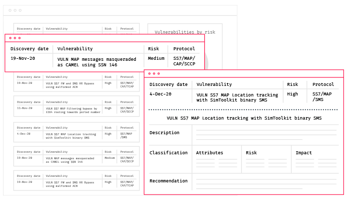 Best threat intelligence feeds