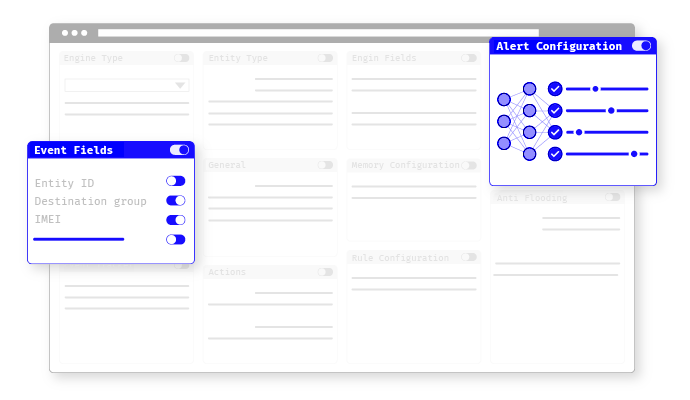 Reuse and Create Future Proof Fraud Detection Engines