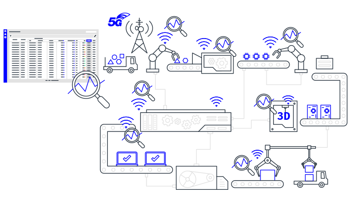 Bringing the analytics closer to the end-user