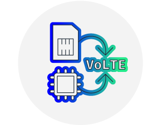 VoLTE Roaming Management