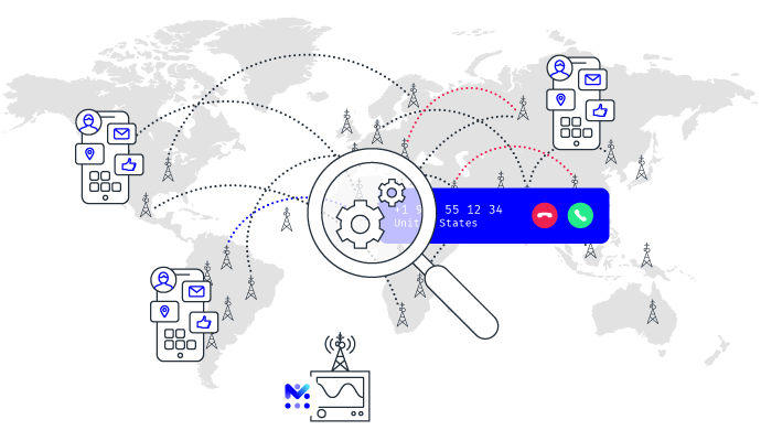 mobileum-increase-network-visibility-over-flash-calls