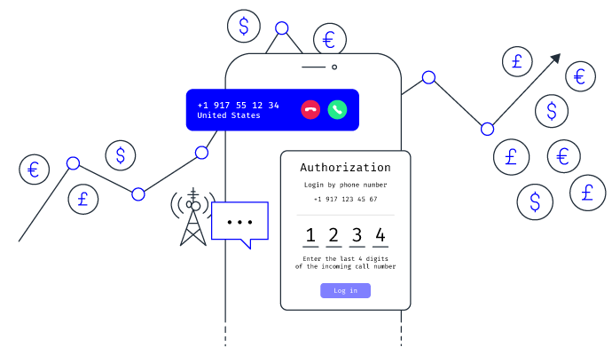 mobileum-monetization-opportunities-fraud-or-revenue-assurance