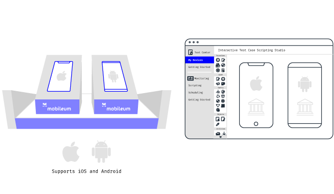mobileum test and monitor Smartphone Experience